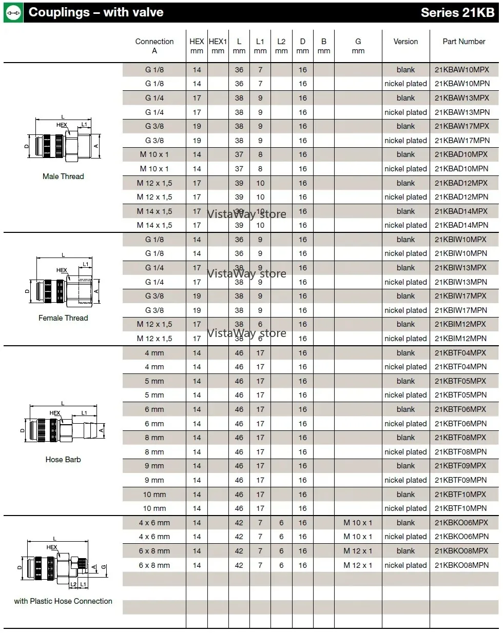 نوع 21 NW5 موصل التغيير السريع العالمي 21KBAW10MPN