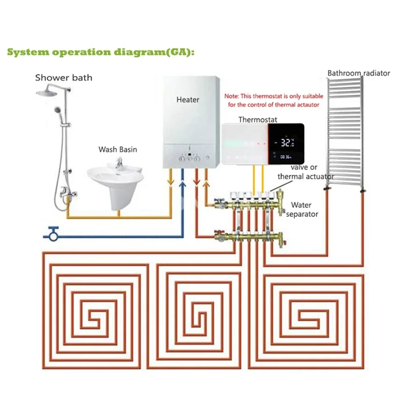 Smart Wifi Thermostat For Water / Floor Heating Electric/ Gas Boiler Works For Alexa Google Home