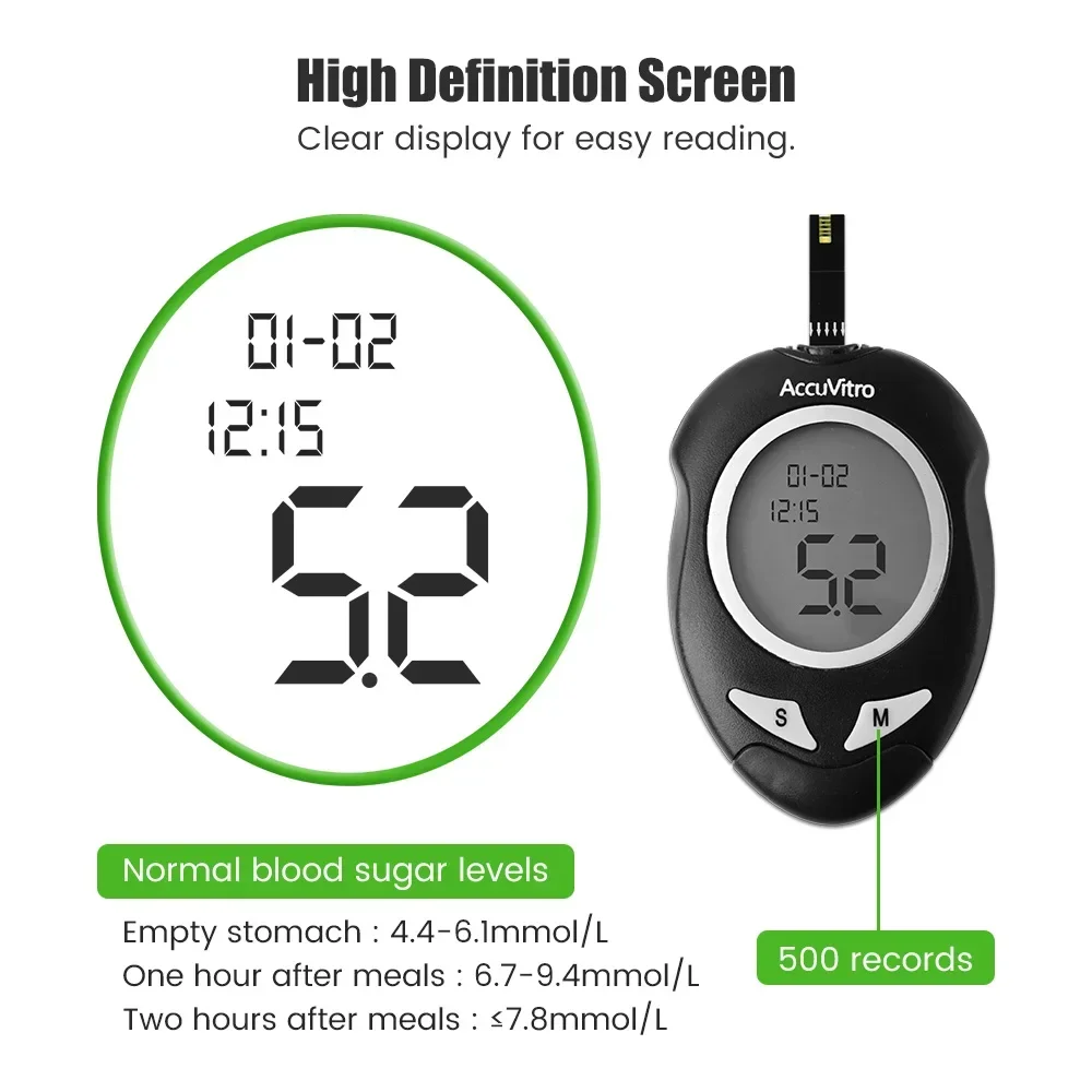 Blood Glucose Meter Blood Sugar Test Kit Diabetes Home Glucometer with 50pcs Strips Glucometer Kit Diabetes Blood Sugar Monitor