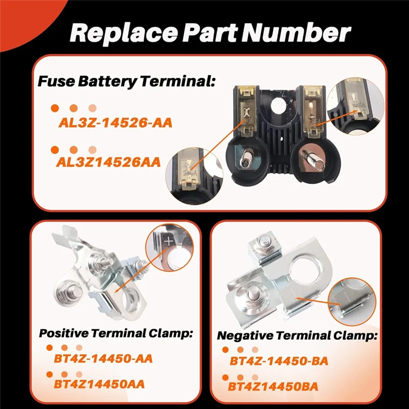Battery Fuse And Positive & Negative Battery Terminal Clamps Replace AL3Z-14526-AA ( 125A/250A ) For Ford F150 2011-2014