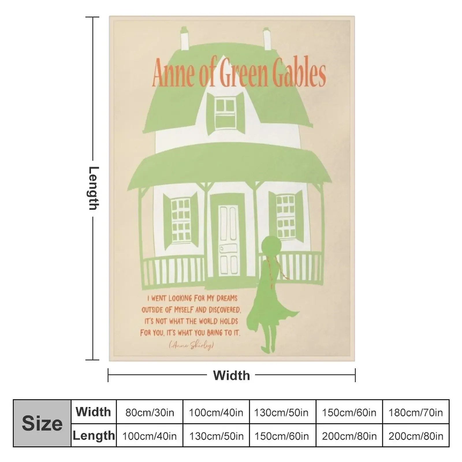 Anne of green gables Anne Shirley lm montgomery quote Book Lover gift for teacher Best friend poster art print Throw Blanket