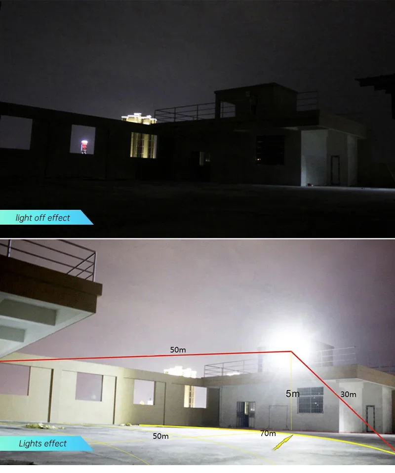 VORLANE Flood Light LED APP control 500w 600w 1000w security Camera monitoring outdoor solar floodlight