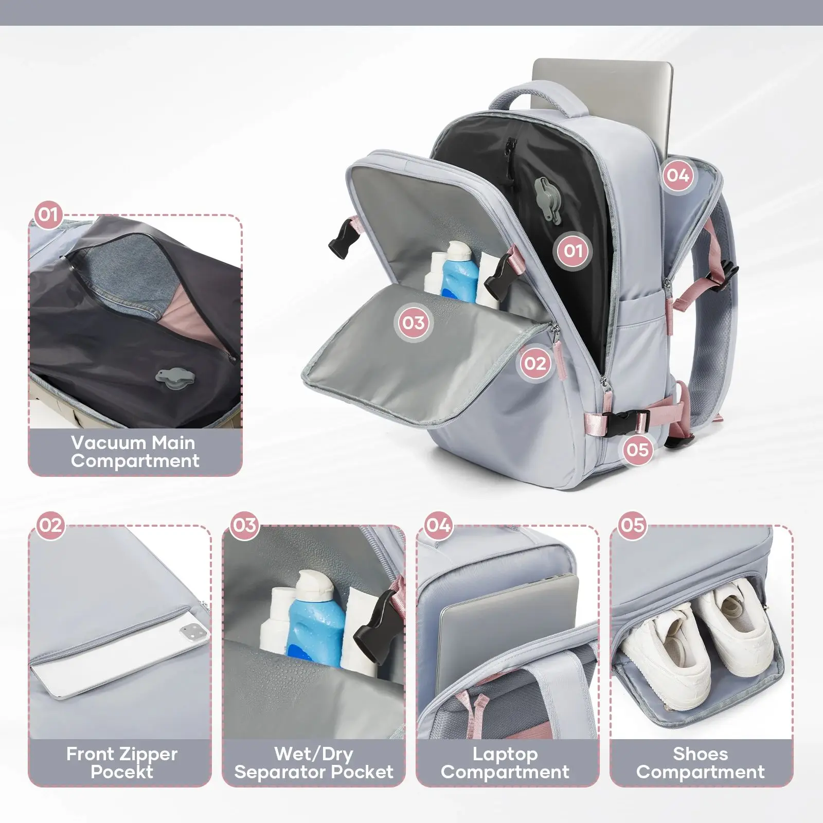 Vacuum Travel Backpack with Pump (Easyjet Cabin) - Airplane Handbag Laptop 15.6
