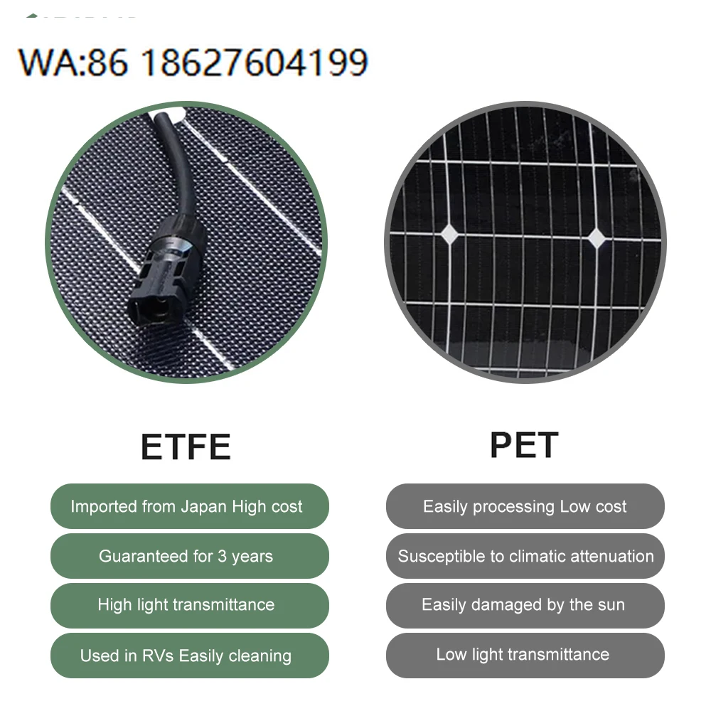 100W Flexible Solar Panel, Lightweight Module Boat RV Off Grid Power Battery Charging
