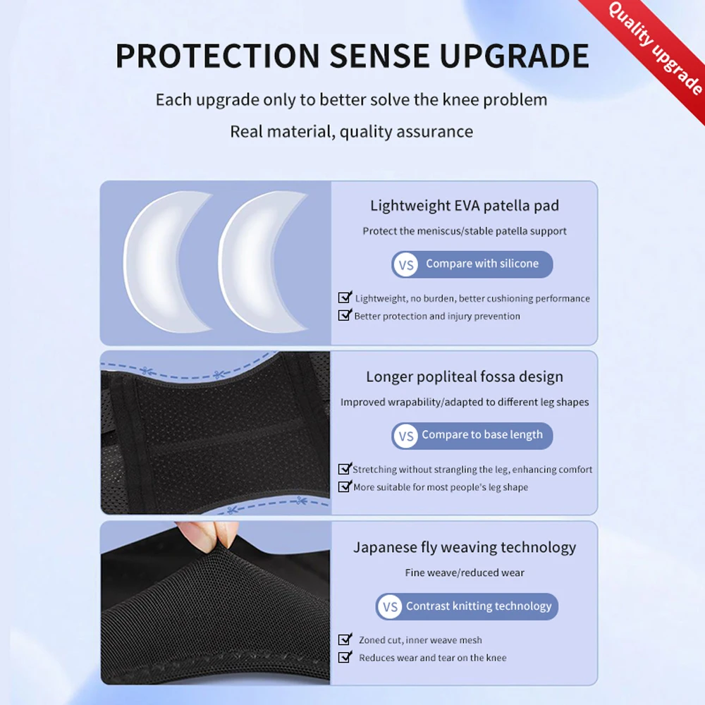 1Pcs Knee Brace with Side Stabilizers Relieve Meniscus Tear Knee Pain Arthritis,Breathable Adjustable Knee Support for Men Women