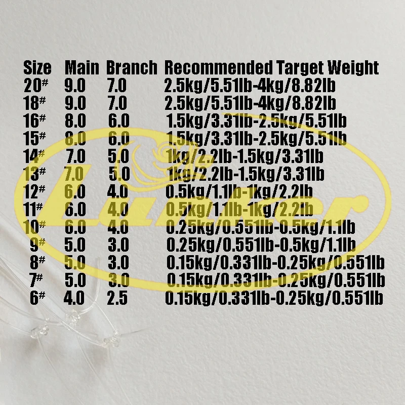 Lunker Sabiki Rig 6-Farben Gummi Salzwasser Angelköder Köder Glow Luminous Maruseigo Gold Makrele – Detail 3