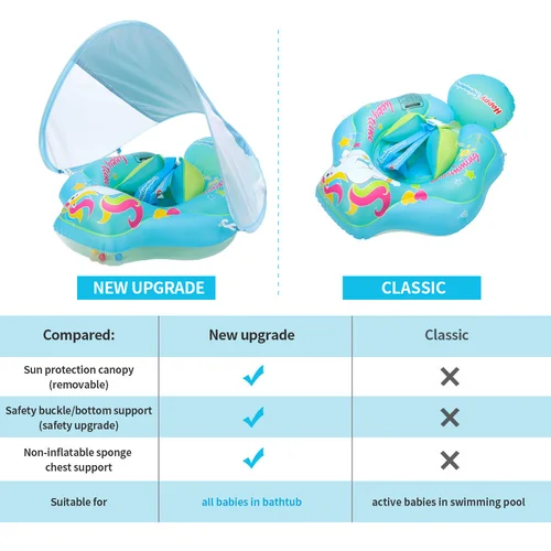 בריכות ומים כיף