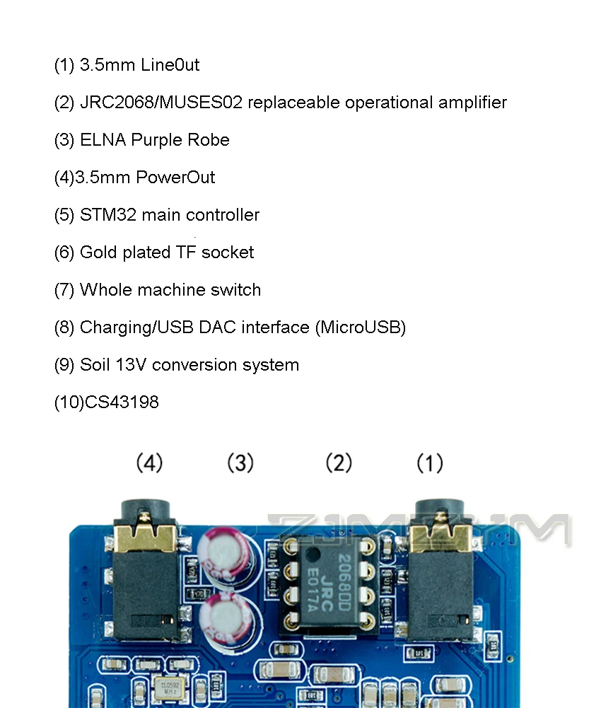 Z3 Pure Music Player Hifi Lossless Fever MP3 CS43198 Ohrverstärker DSD Hard Decoding 3,5 mm PowerOut/LineOut – Detail 1