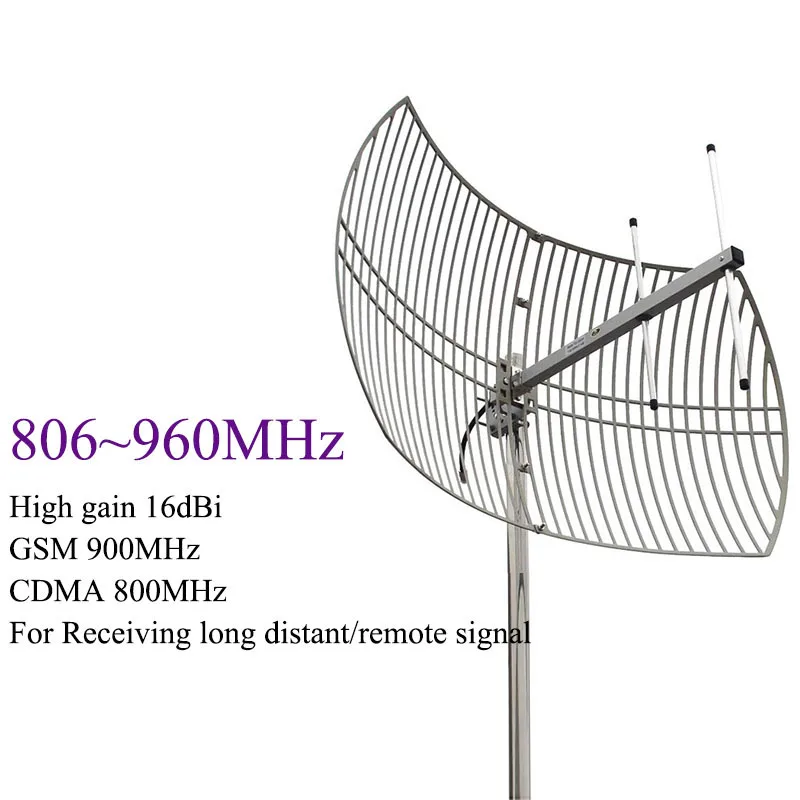 Imagem -05 - Lora Wan Parabólica Grade Antena Receptor de Sinal Remoto 806 Gsm 960mhz Gsm Repetidor Amplificador de Sinal Impulsionador Hotspots Roteadores Antena