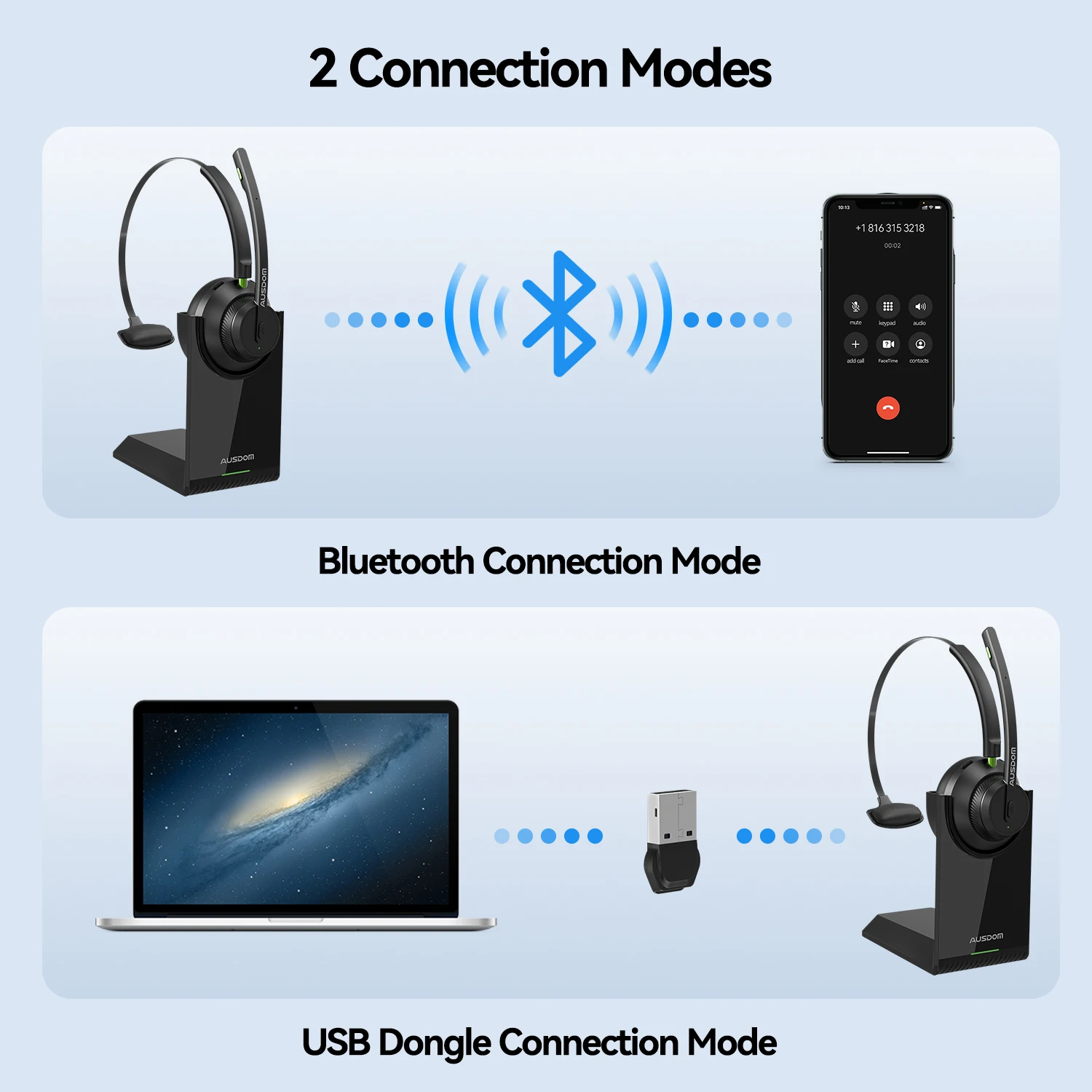 AUSDOM A2302 Trucker Bluetooth 5.1 AI mikrofon z redukcją szumów bezprzewodowy zestaw słuchawkowy z stojak do ładowarki 50h słuchawki na Call Center