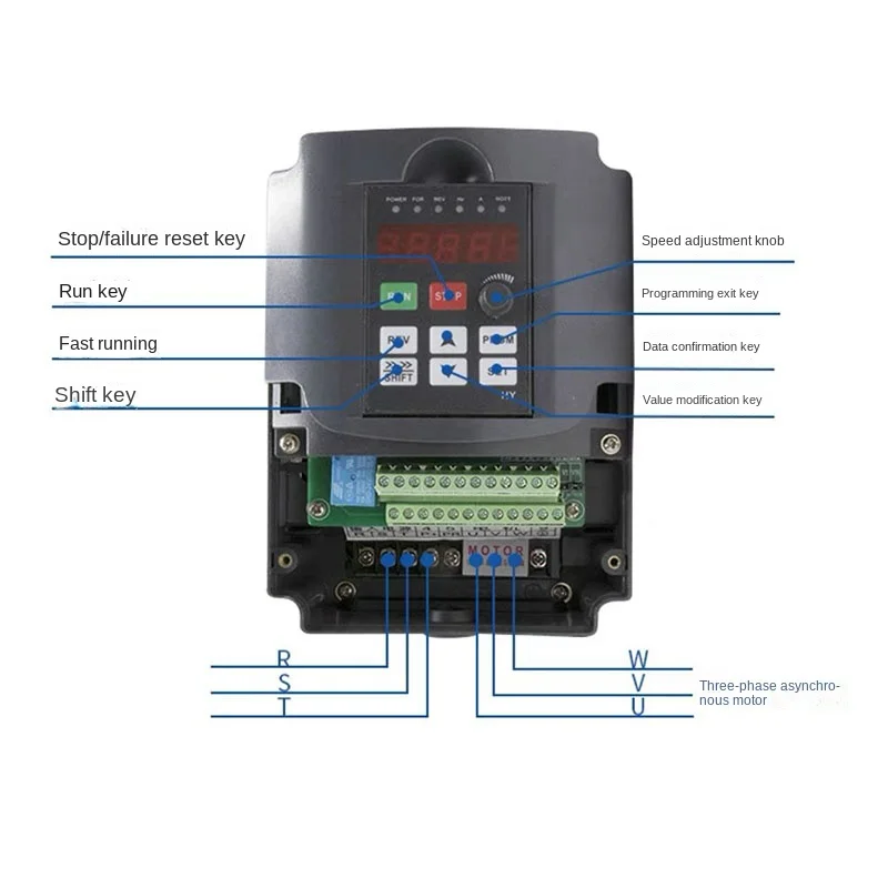 High Efficiency 220V 2.2KW Variable Frequency Drive for CNC Spindle Motor Speed Control 110V/380V 2.2KW 0-400Hz