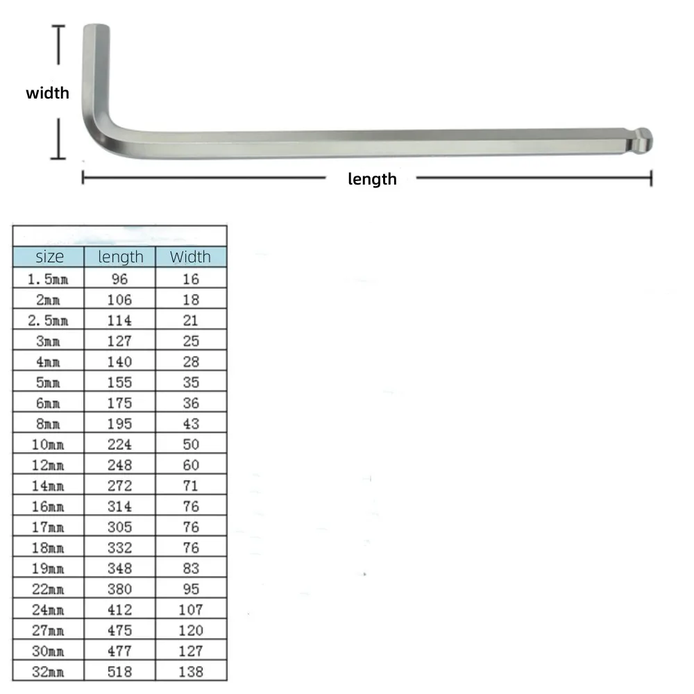 1/2/5 Pcs Ball Head Allen Key Set Metric Hex Wrench CR-V Alloy Nickel Plating L-type Screw Nuts Hexagon Wrench Repair Hand Tool