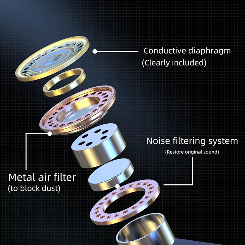 ABMF-New Wireless Noise Cancellation Lavalier Microphone Microphone For Live Broadcast Microphone For Iphone/Ipad/Android
