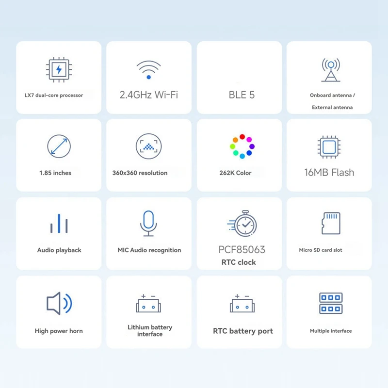 

Для DeepSeek XiaoZhi AI голосовой чат динамик ESP32-S3 N16R8 макетная плата с 1,85-дюймовым круглым ЖК-дисплеем-ABVK
