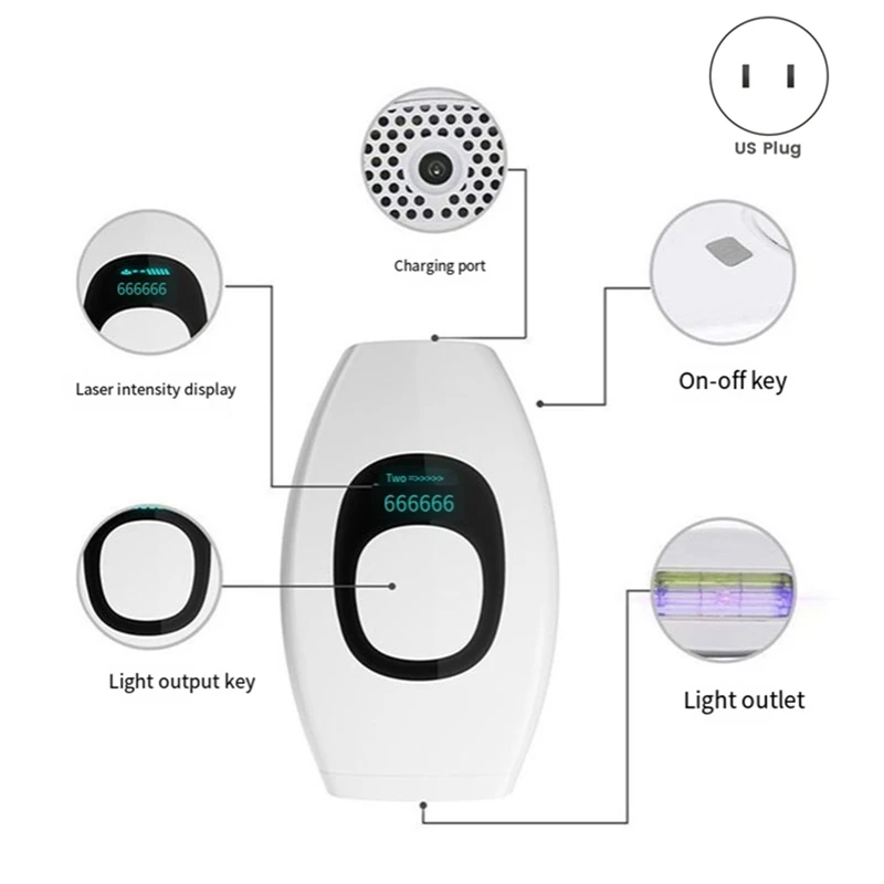 Épilateur d'épilation pour femmes épilateur Flash LCD impulsions épilateur Permanent épilation indolore, prise américaine