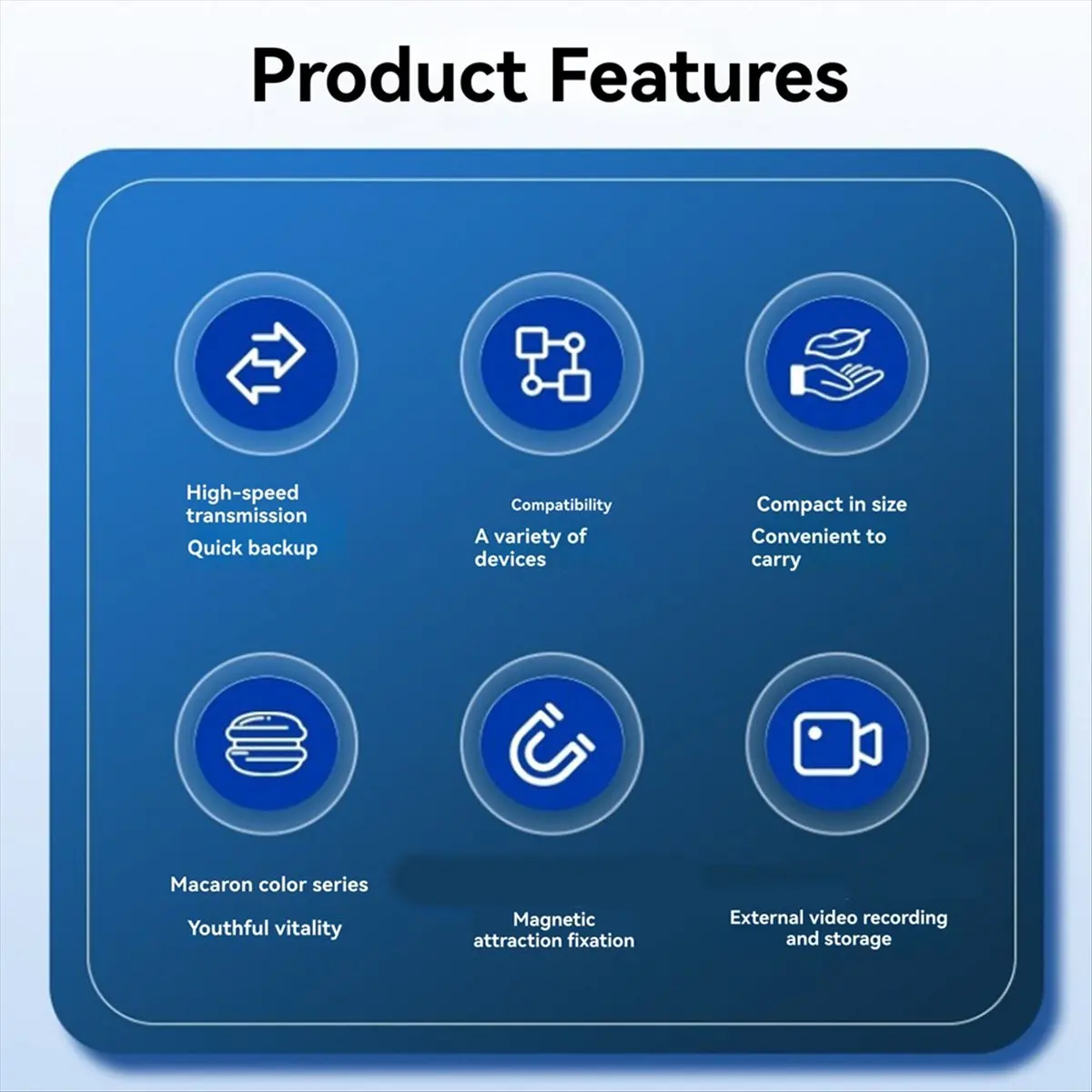 P08 Портативный магнитный внешний твердотельный накопитель 512 ГБ для 16/15/17 Pro/Max ProRes 500 МБ/с SSD Поддержка 4K ProRes HDR Record B