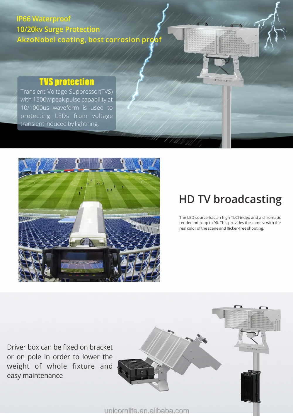 Projecteur LED extérieur pour stade de sport, meilleur éclairage de tennis, Ip66, 500W, 750W, 800W, 1000W, 1500W