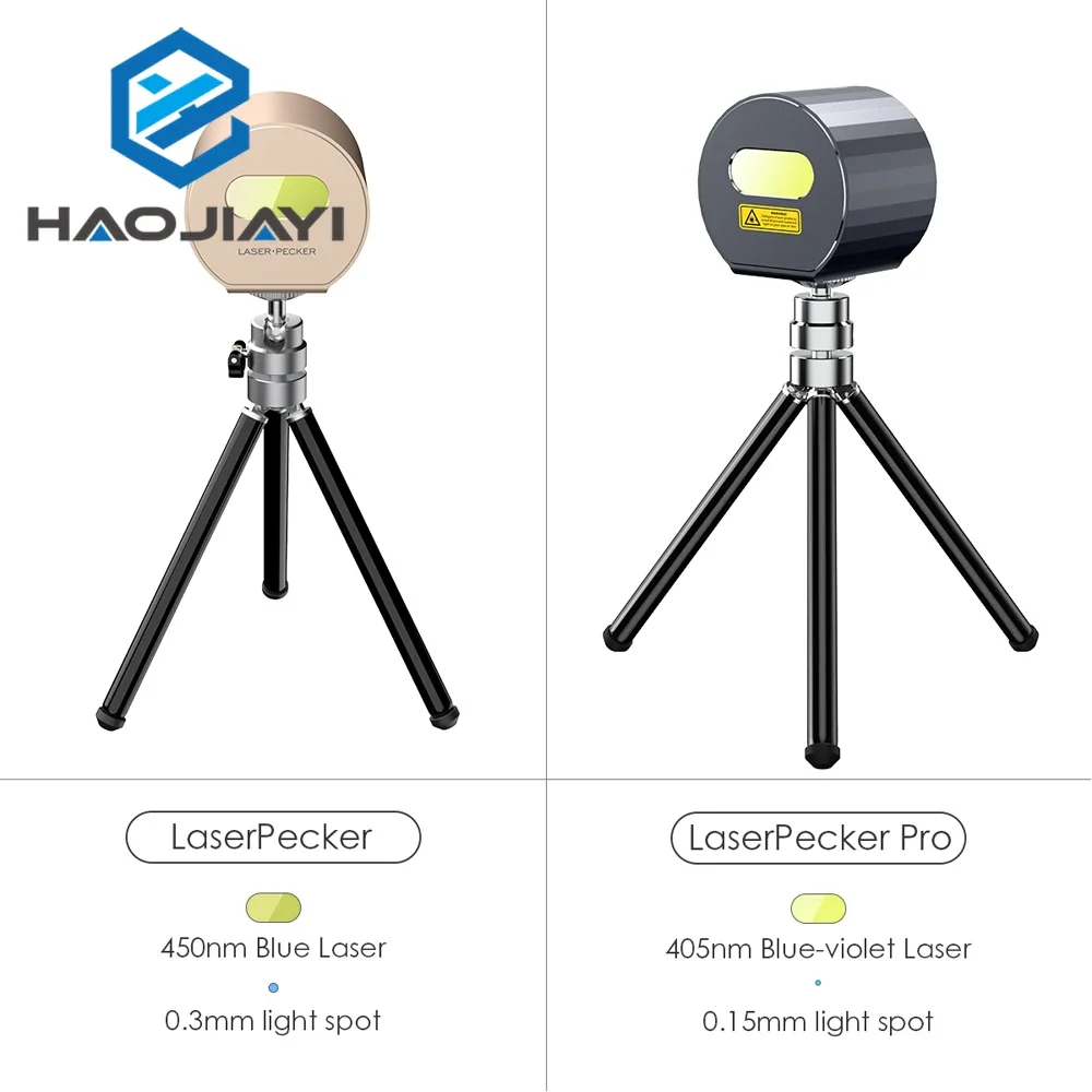 DIY เลเซอร์แกะสลัก LaserPecker Pro เลเซอร์แบบพกพาเลเซอร์ 1.6W 3D เครื่องพิมพ์เดสก์ท็อป Etcher เครื่องตัดแกะสลัก