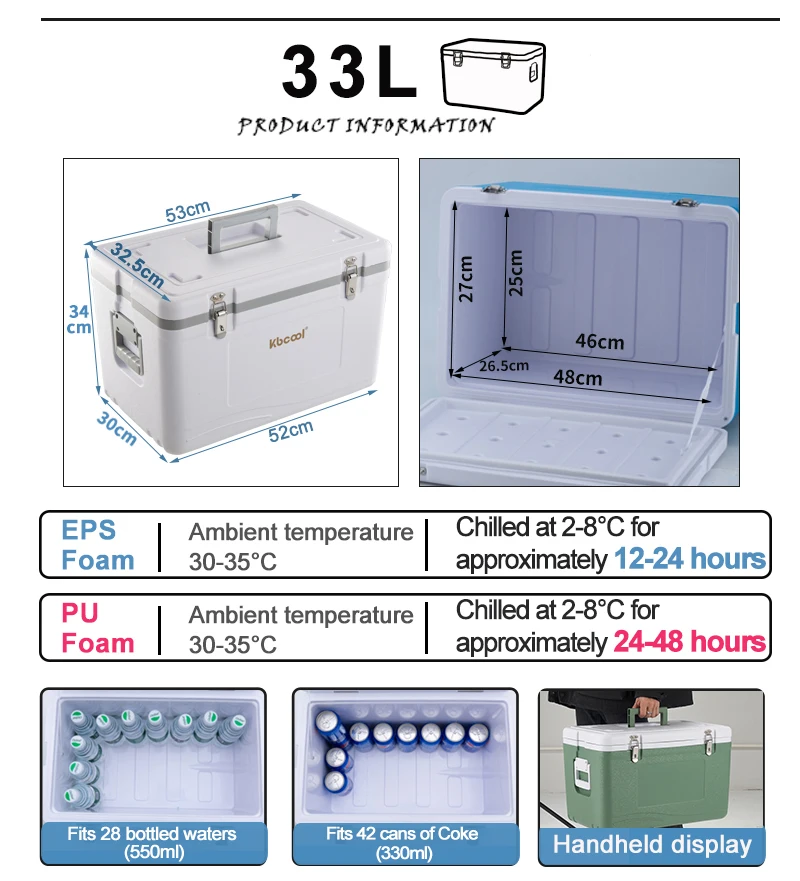 33L Box Cold Chain Transport PU Insulated For Blood Insulin Biological Specimen Breast Milk With Thermometer