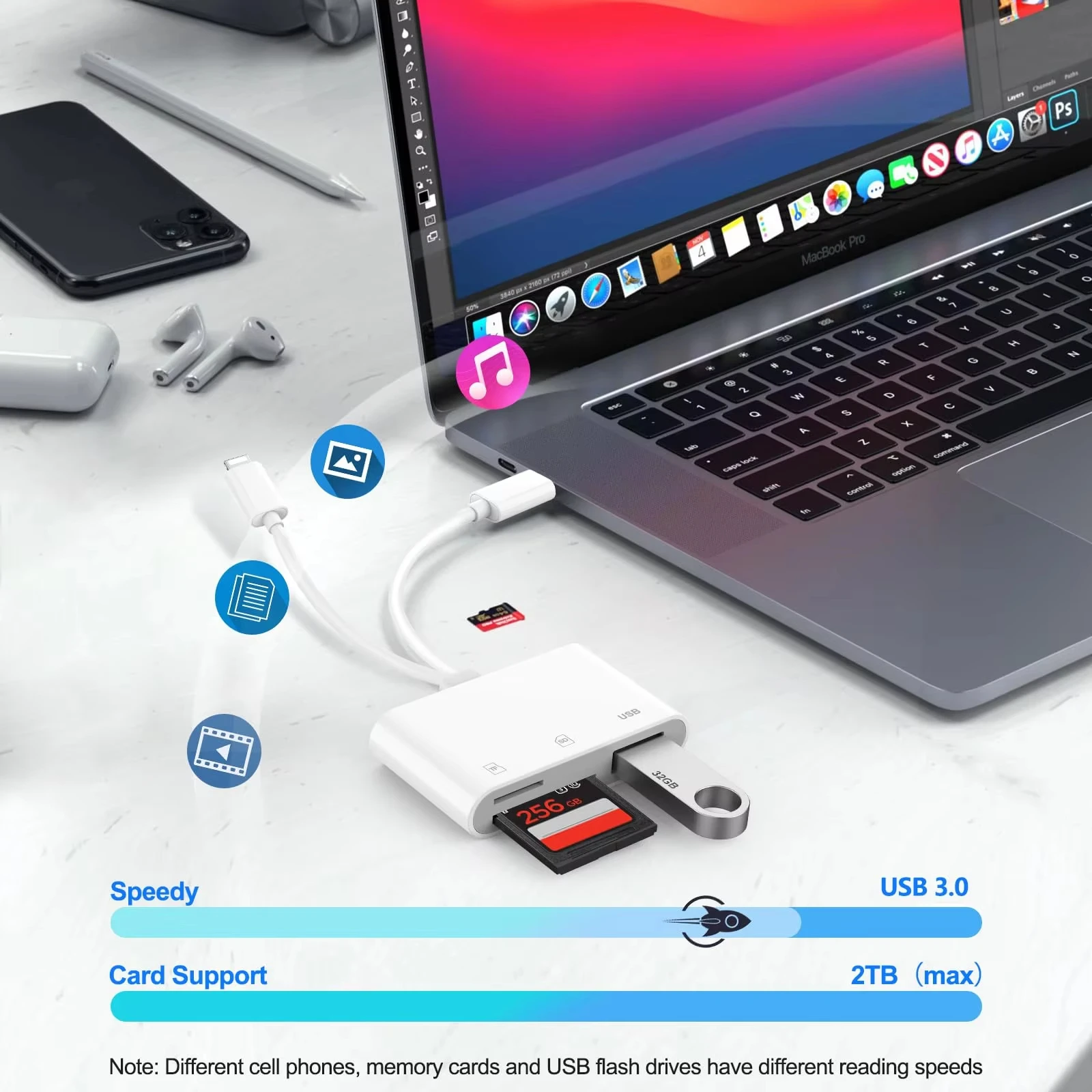 USB-C SD TF geheugenkaartlezer - Gaming Keyboard Type C recensie en prijs