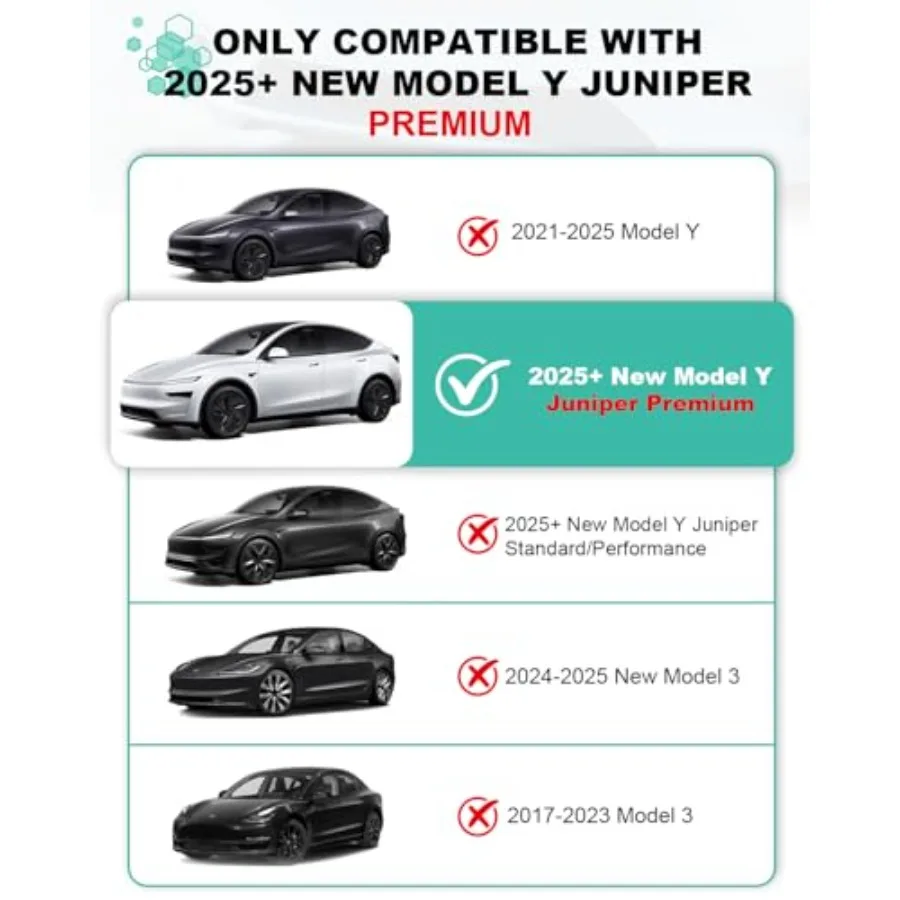 Front Grill Mesh Insert Compatible with 2026 New Model Y Juniper Premuim Not for Standard/Performance,Air Vent Cover Guard for