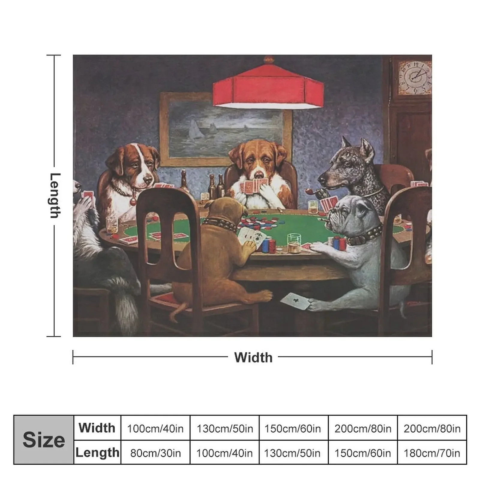 Dogs Playing Poker: A Friend In Need (High Resolution), C.M. Coolidge Throw Blanket Hair Fashion Sofas Hairys Blankets