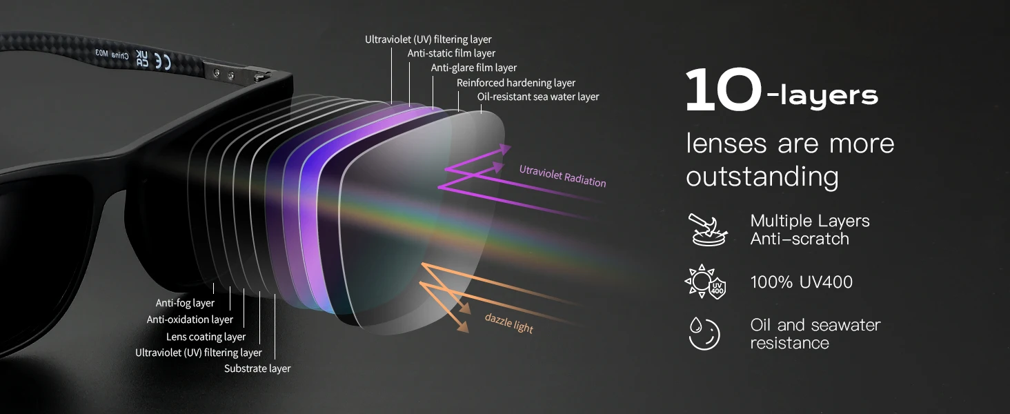 ZENOTTIC sonnenbrillen herren Quadratische polarisierte Sonnenbrille für Herren, ultraleichte Carbonfaser-Sonnenbrille, zum Fahren, Angeln, Golf, Sport, UV400-Schutz – Detail 7