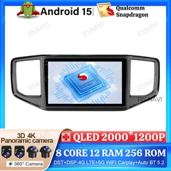 Android 15 Car Radio For Volkswagen VW Amarok 1 2016 2017 2018 2019 2020 Stereo 5G WIFI Wireless Carplay Auto Navigation 4G LTE