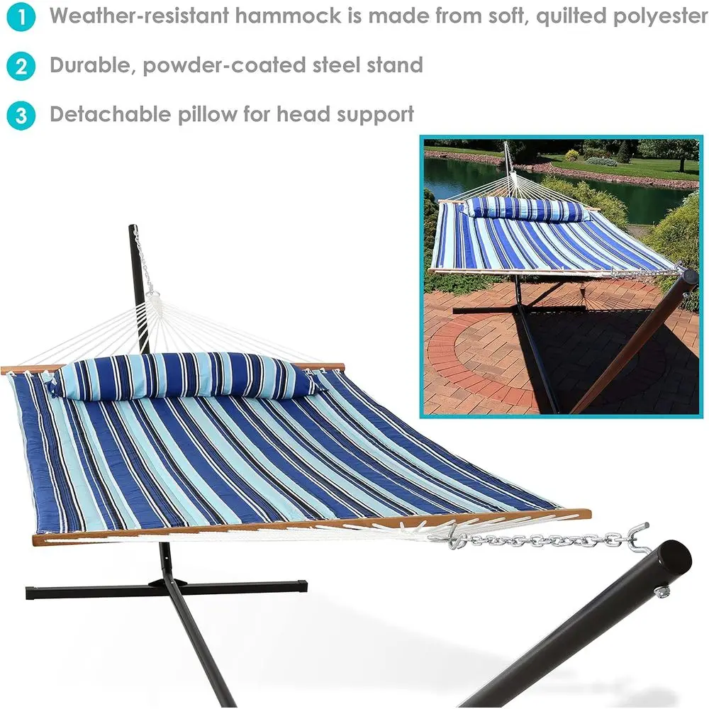 description