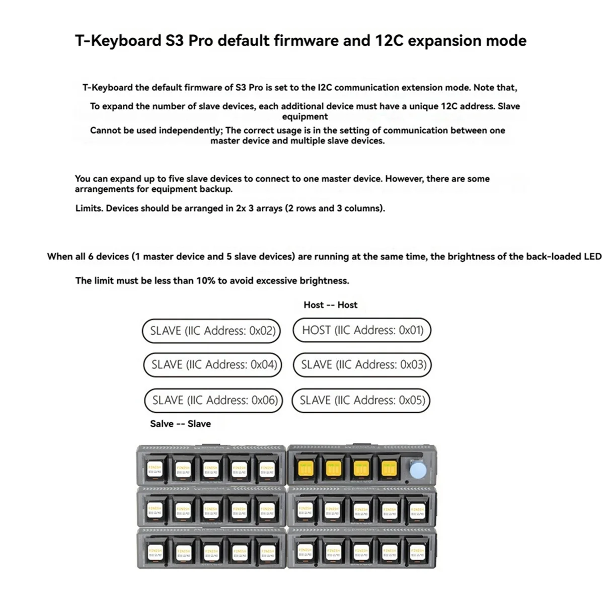 M86K T-Keyboard-S3 Pro ESP32-S3 Placa de desarrollo de teclado Botón LCD de 0,85 pulgadas WiFi Bluetooth STM32 Módulo codificador RGB, B