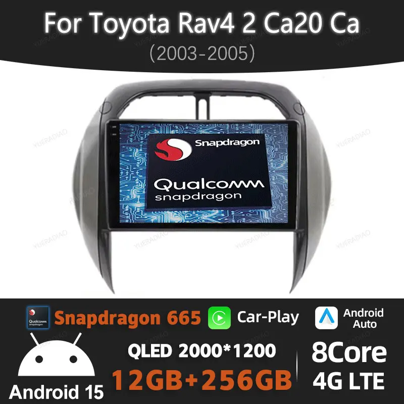 Android 15 Car Radio For Toyota RAV4 2 CA20 CA20W XA20 2003 - 2005 GPS NAVI 4G LTE 5G WIFI Head Unit BT 2DIN Qualcomm QLED Video