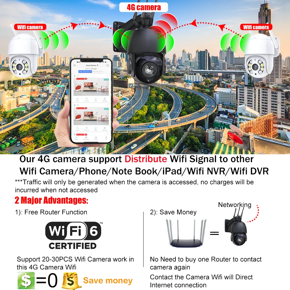 New 5MP 2.5K PTZ IP Camera Wifi Audio AI Human Tracking 36x Zoom POE Onvif CCTV Color Night Vision Security Camera