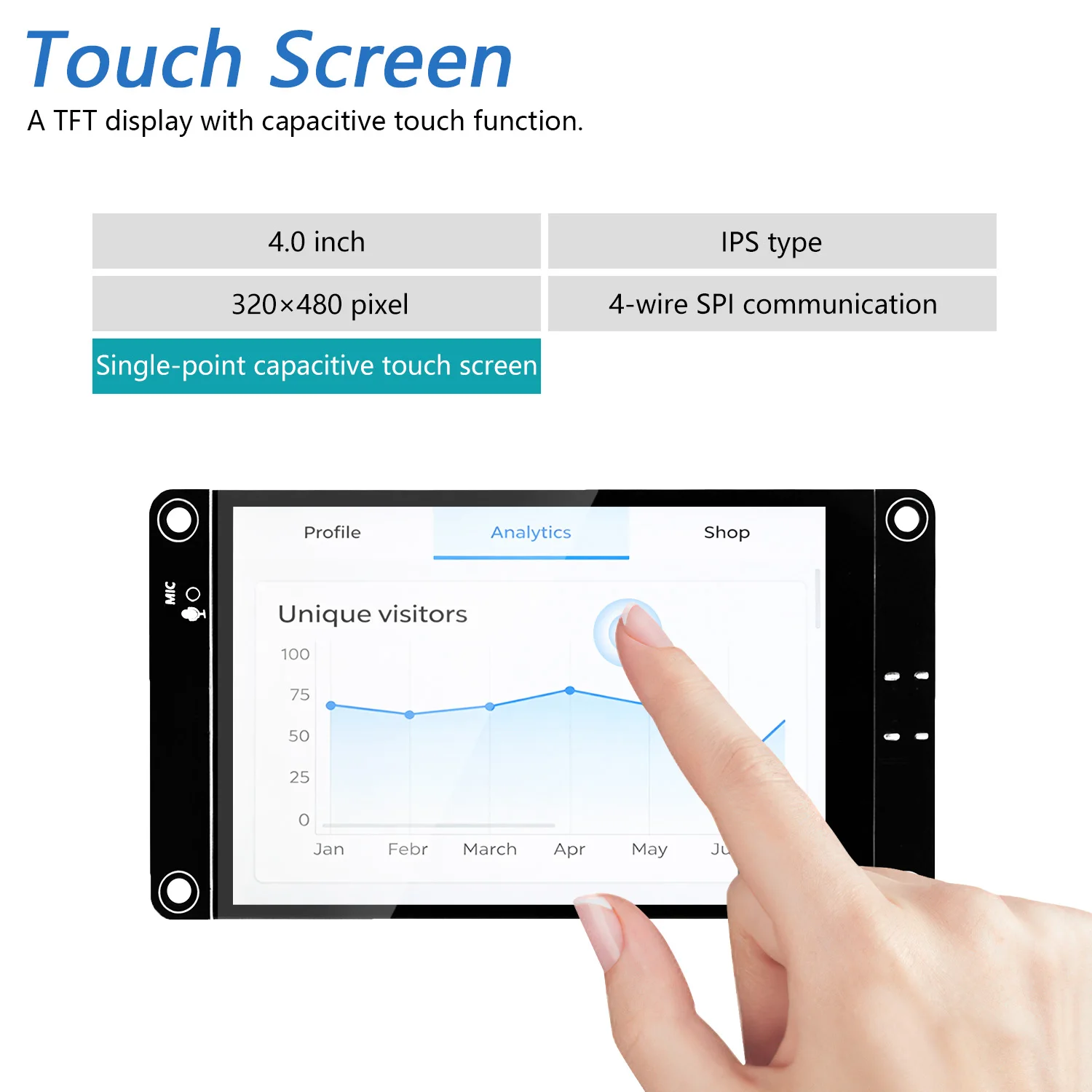 4.0 Inch with Touch