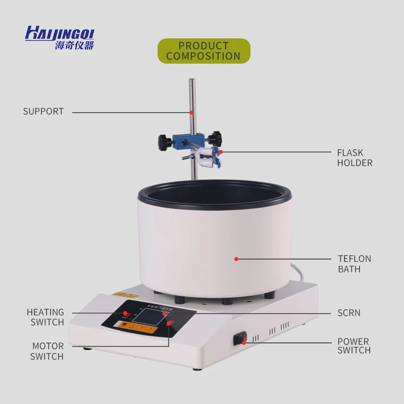 2026 New Electric Hot Plate Ma - Magnetic Stirrer Hotplate 评论和价格