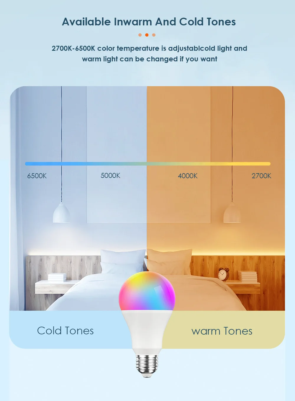 15W Tuya Wifi Smart Light Bulb E27 RGBCCT Dimmable Bubble Bulb AC100-265V 2.4G 4-Zone Remote Control App Voice for Alexa Google