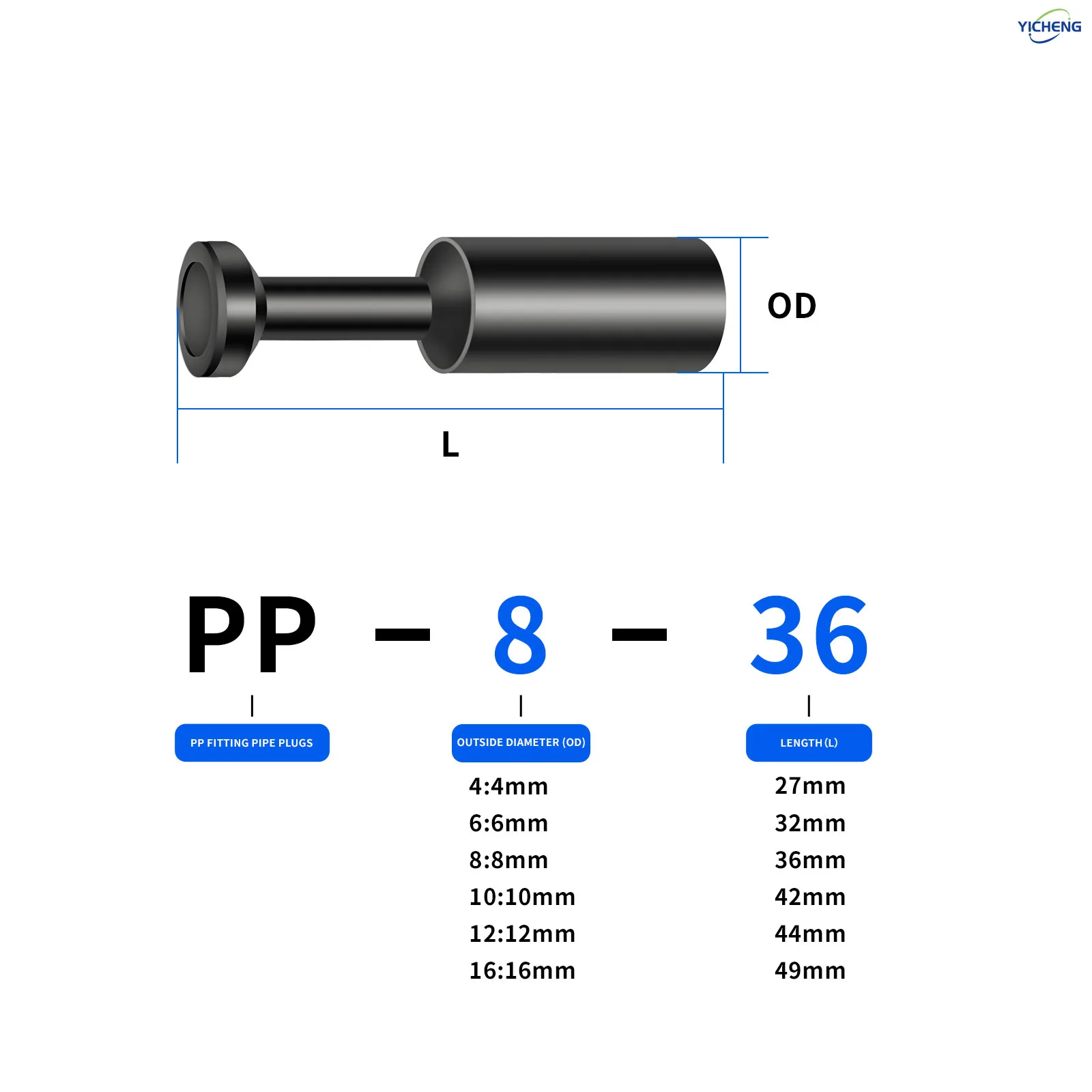 YICHENG PNEUMATIC 8MM Pipe plug Push-to-Connect Fitting Plug Pbt Resin PP Plug head (Pack of 100)