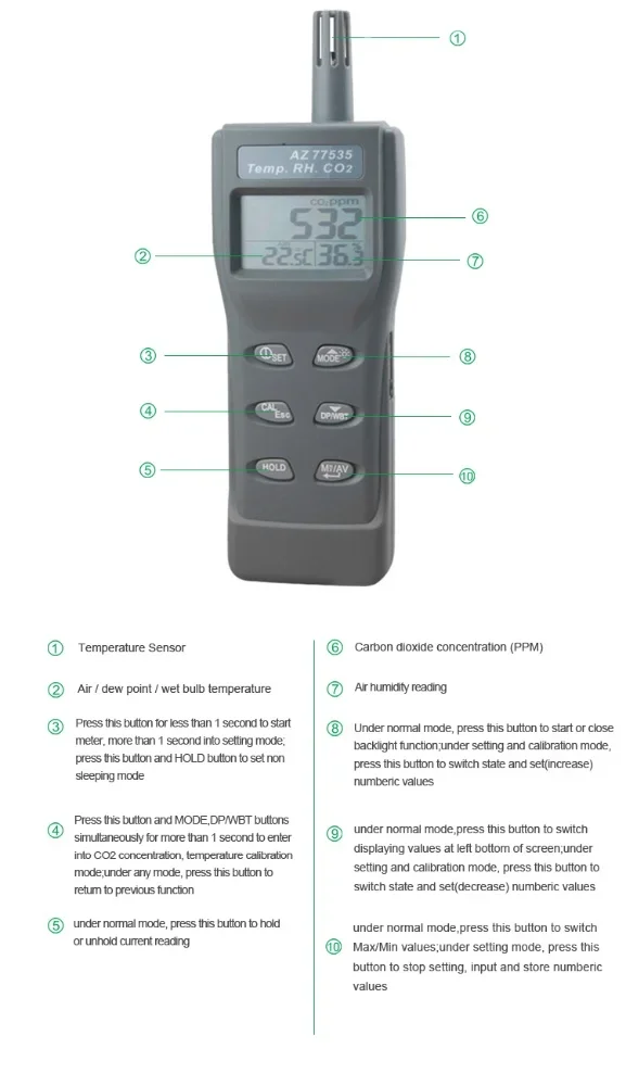 Portable Air Quality Monitor Measurement Temperature Humidity Gauge Carbon Dioxide Analyzer Meter CO2 Multi Gas Detector