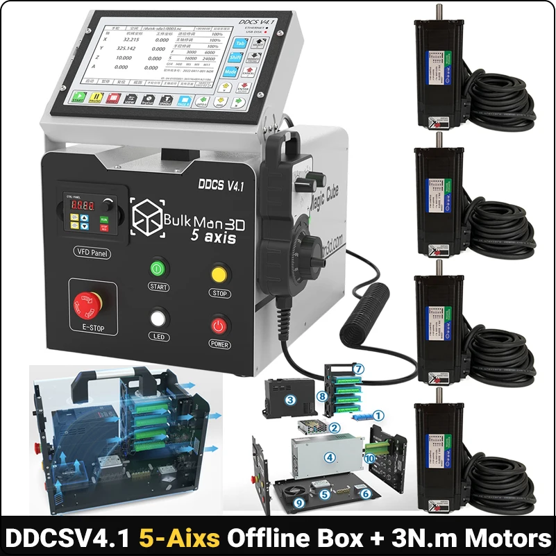 مجموعة ماكينة CNC BulkMan3D QueenBee PRO ذات 5 محاور 2.2KW مع وحدة تحكم DDCSV4.1 غير متصلة بالإنترنت، قضبان خطية مزدوجة، محركات بحلقة مغلقة 3N.m
