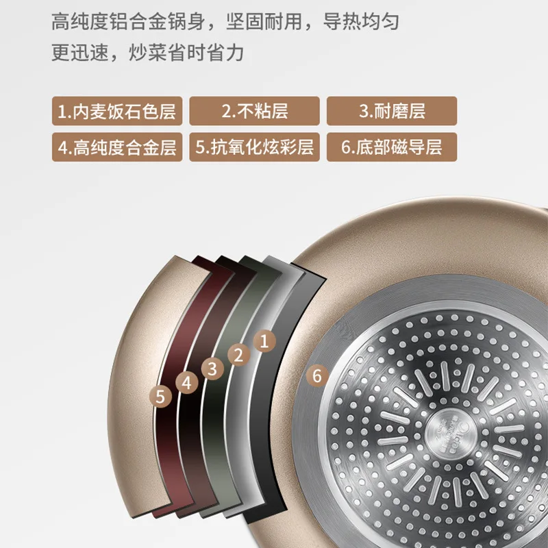 Olla de inducción wok antiadherente, estufa de gas, olla especial, wok doméstico, sartén de color Maifanshi