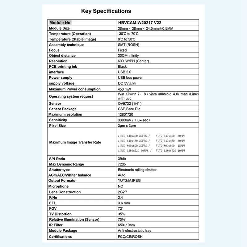 OV9732 Módulo da câmera com foco manual ajustável, PCB Board, cabo 2M para Windows 7, 8, 10, durável, 1MP, 100 graus, Mpeg, YUY2, 1280X720