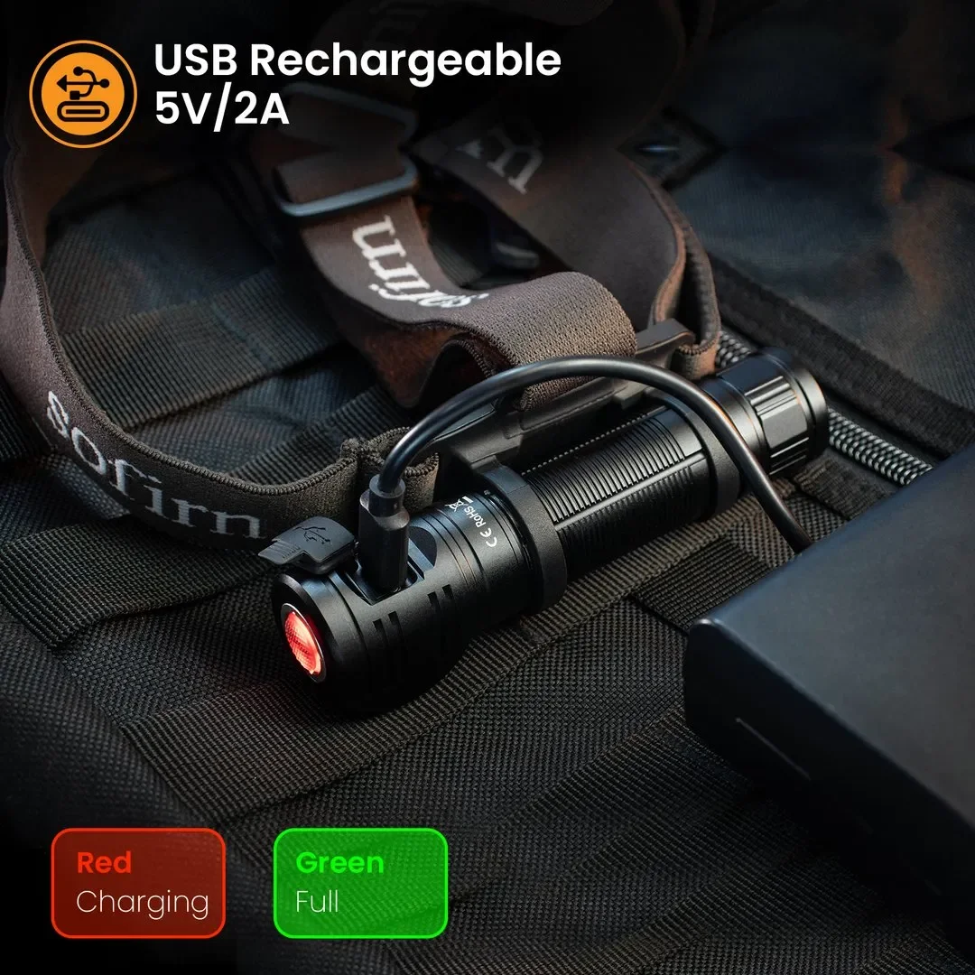 Sofirn HS40 USB C Rechargeable Headlamp 18650 Super Bright SST40 LED Torch 2000lm Headlight with 2 Modes Power Indicator