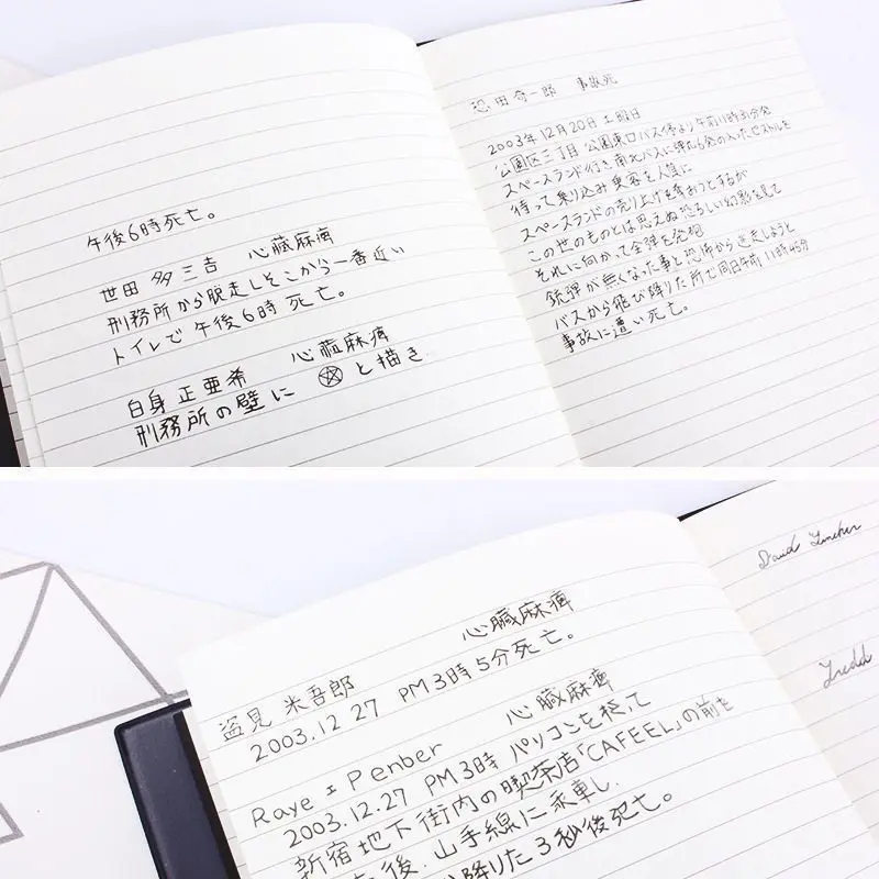 Death Note Anime Notebook, Light Yagami Character Prop Book, Collector's Item for Fans, Manga Replica Diary view 4