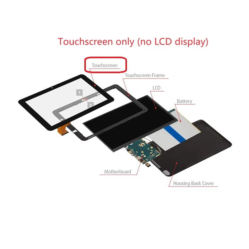 8-Zoll-Touchscreen-Digitizer-Panel für XC-PG0800-217-FPC-A0