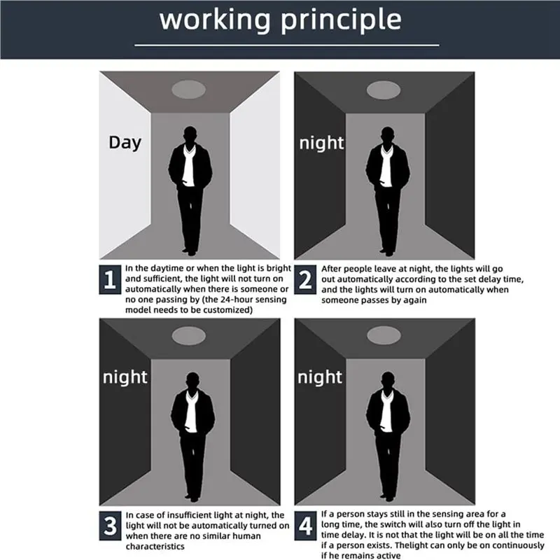 ALIM-12Pcs Motion Sensor Light Switch, PIR Sensor Smart Detection Switch, AC110-240V Ceiling Or Wall Mount Smart Light Switch