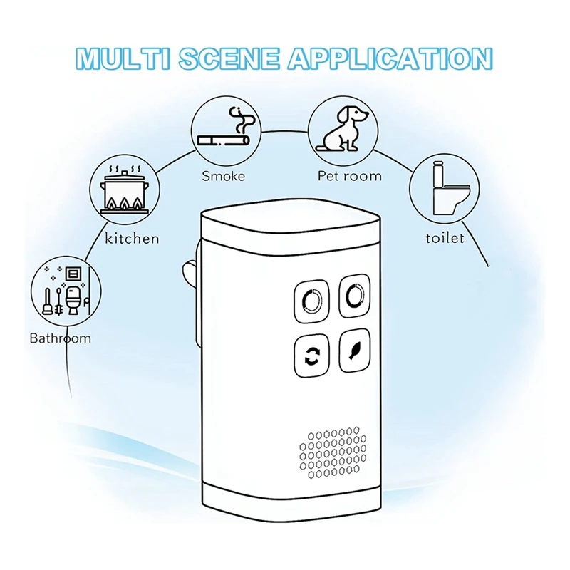 Ozon penghilang bau pembersih udara penghilang bau colokan portabel di Ion negatif untuk kamar tidur, Dapur, asap, Kantor tahan lama colokan US