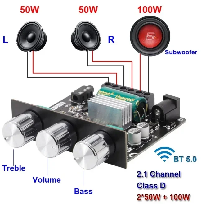 Placa amplificadora de Subwoofer para cine en casa, ecualizador de Audio estéreo de 2x50W + 100W, Bluetooth, Clase D, 2,1 canales, aplicación AUX Amp