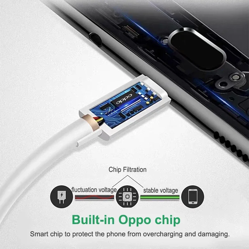 Original OPPO Fast Charging Cable Type C Supervooc 80W 65W OPPO Find X9 X5 X6 X3 Pro Neo N2 Reno 10 6 8 7 Pro A77 A78 Usbc Vooc - náhled 4