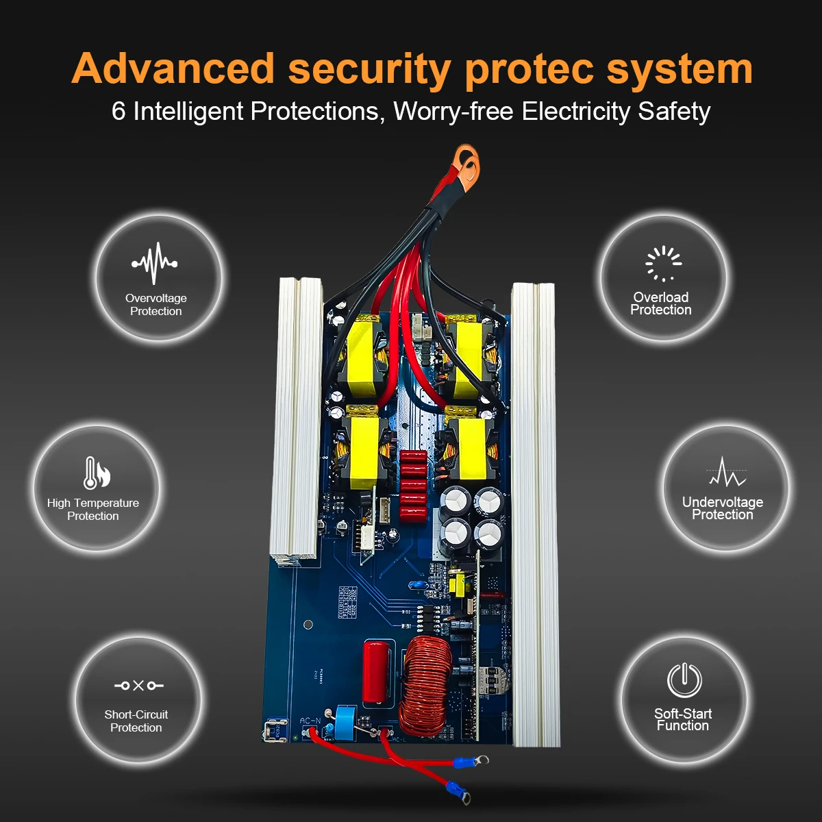 Is a 3000W Pure Sine Wave Inverter Worth It? A 2026 Buyers Guide