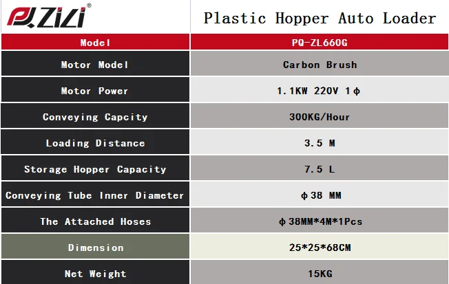 Pengqiang zili-プラスチック製のふきん真空ホッパー、インジェクション用自動ローダーPQ-ZL660G、350kg