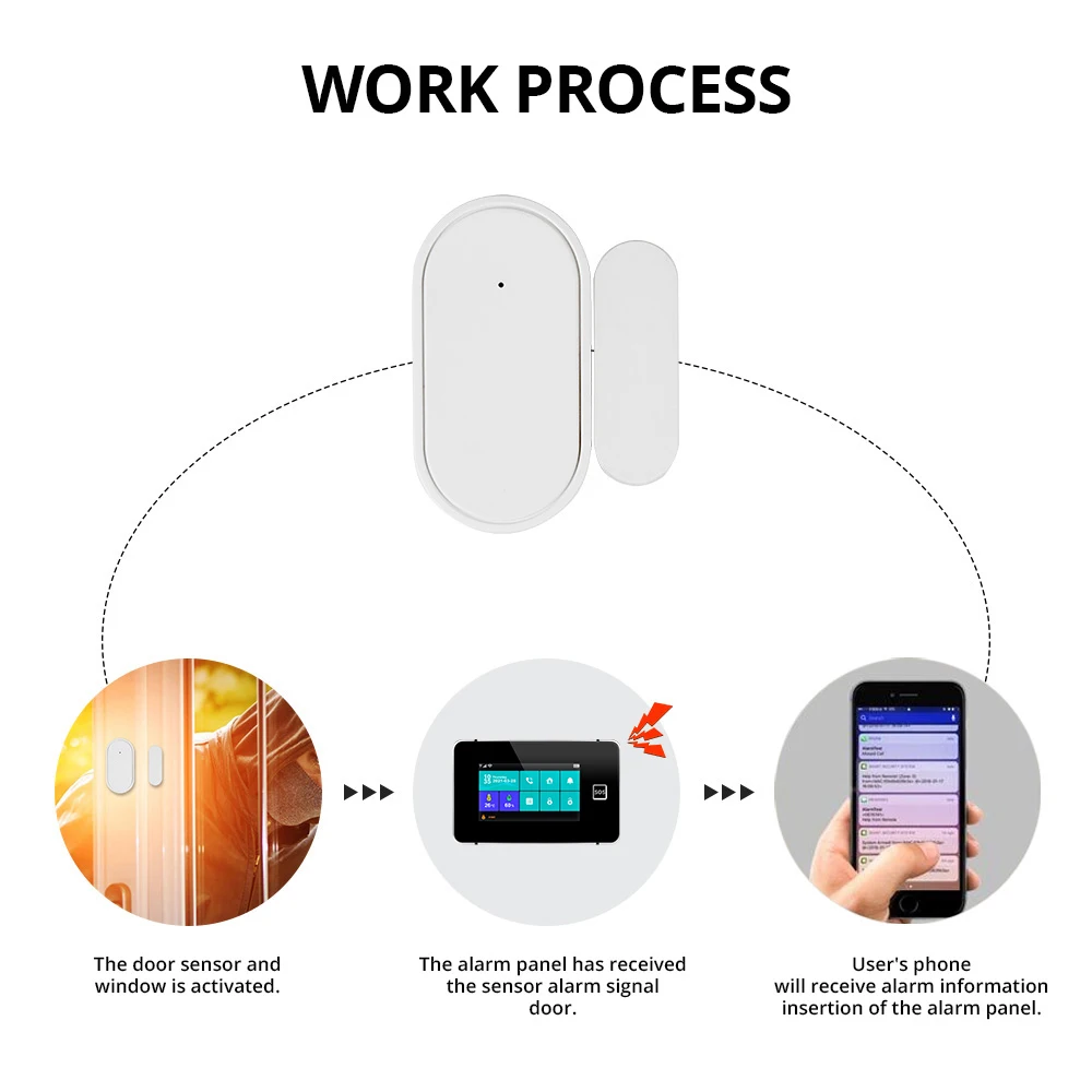 D30 Door Window Sensor Smart Home Security 433MHz Wireless Magnet Sensor Detector Burglar An-theft For G20 G30 Home Alarm